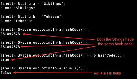 Java string hashcode unique.  It stores elements in key-value pairs, where...