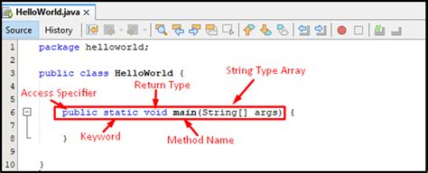 Java syntax. Java Coding Basic Terminologies. Java is an object-oriented programming language which consists of objects, classes, and methods inside programs. There are ... 