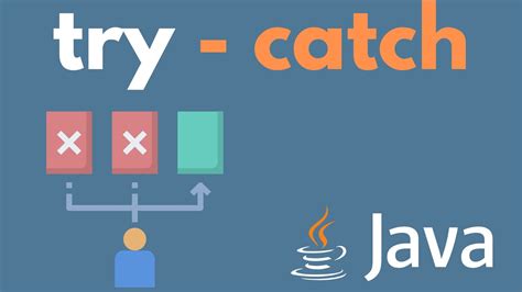 Java try with resources no catch.  May 5, 2021 · I recommend that you read th...