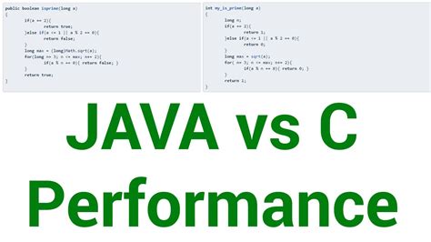 Java vs C#: Temel Farkları Nelerdir? Epigra. 