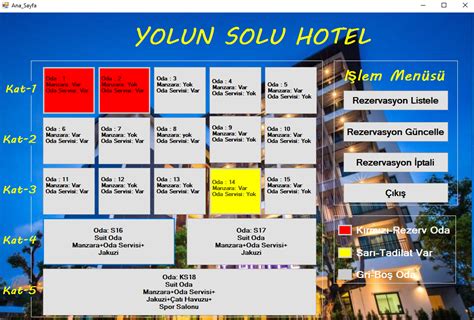 Java-Otel-Otomasyonu/ at main GitHub. 
