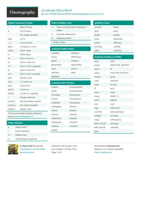 JavaScript Cheat Sheet from DaveChild. JavaScript methods and functions