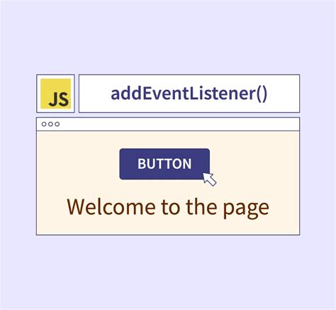 JavaScript global/window addEventListener Examples