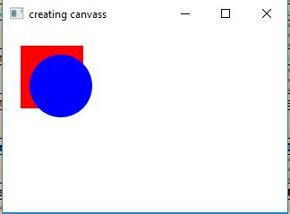 Javafx canvas example. .  Canvas is an image that can be drawn on using a set of graphi...