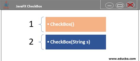 Javafx checkbox example.  It is most commonly used to create multiple-choi...