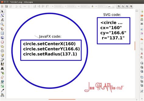 Javafx circle.  The following code creates a circle with radius 50px centered at (1...