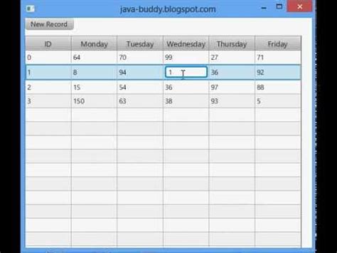 Javafx editable tableview with dynamic row.  You The TableView control is designed to ...