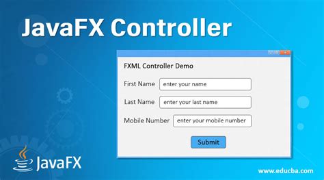 Javafx fxml.  FXML describes your view and supports a Model-View-Controller...