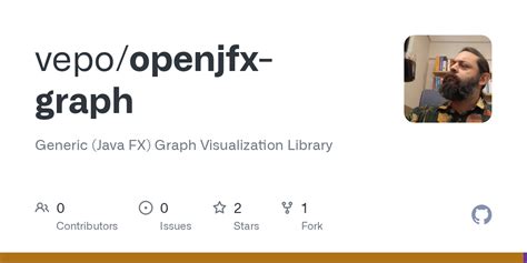 Javafx graph visualization.  Contribute to vepo/openjfx-graph development by c...