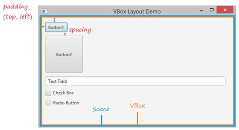 Javafx hbox padding.  The Label will automatically be aligned to the center.  This is par...