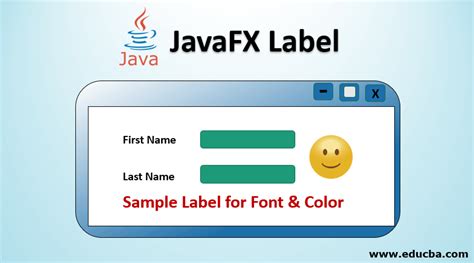 Javafx label color.  How can I change certain label background all la Label T...