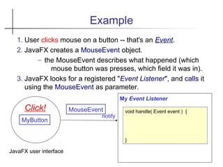 Javafx mouseevent.  The difference among different gesture types is described at MouseEvent. in...