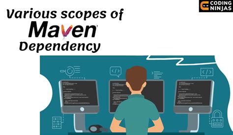 Javafx scene maven.  When using Maven for dependency management, you need to specify...
