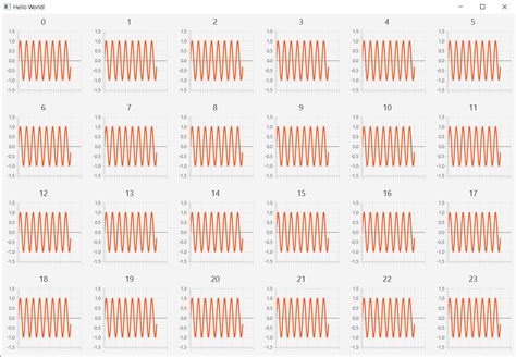 Javafx set window size.  Is there a way How to set a window minimum size accord...