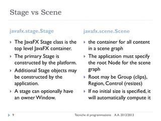 Javafx stage.  Additional Stage objects may be constructed by the application.  This...