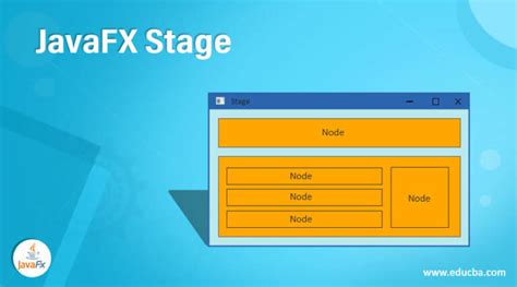Javafx stage.  In a virtual device multi-screen environment in which the desktop are...