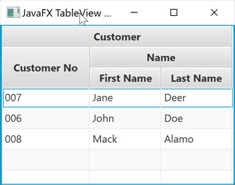 Javafx tableview add row.  It seems that TableView is the JavaFx component to use...