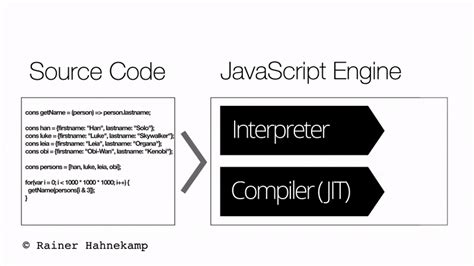 Javascript interpreter. 