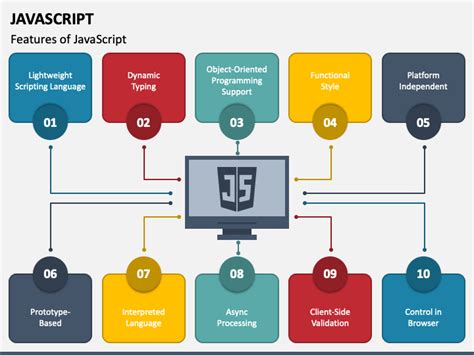 Javascript powerpoint editor. .  <a href=https://cocktail-competition.kia...