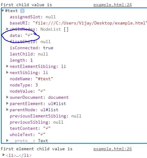 Javascript replace firstchild. . value.  Using this technique is not good practice for several...