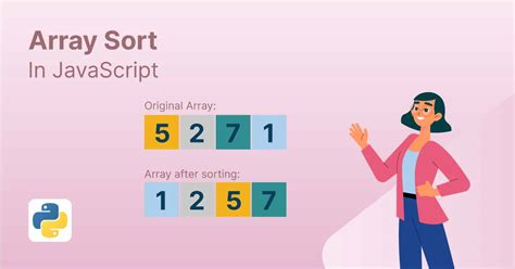 Javascript sort array in specific order. js | array comparison | test matcher...