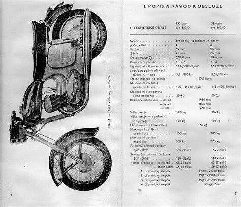 Jawa 250 Typ559 Service Manual CZ by Mosue PDF - Scribd