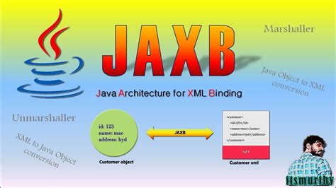 Jaxb after unmarshal.  Feb 12, 2024 · Java examples to marshal and unmar...