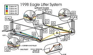 Jayco eagle series 10 repair guide. - Orion 720 plus meter user guide.