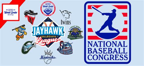18 dec. 2020 ... ... Jayhawk Summer Collegiate Baseball League and the Winnipesaukee (NH) Muskrats of the New England Collegiate Baseball League. “I couldn't be .... 