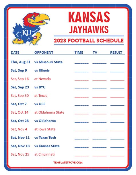 Feb 15, 2023 · Kansas Jayhawks Football 2023 Schedule, Results. By Matthew Postins. Posted on February 15, 2023. The Kansas Jayhawks will play seven home games and five road games as the Jayhawks will take on the rest of the Big 12 Conference in 2023. The Jayhawks will open the season at home on a Thursday night, hosting Missouri State on Aug. 31 at 7 p.m. 