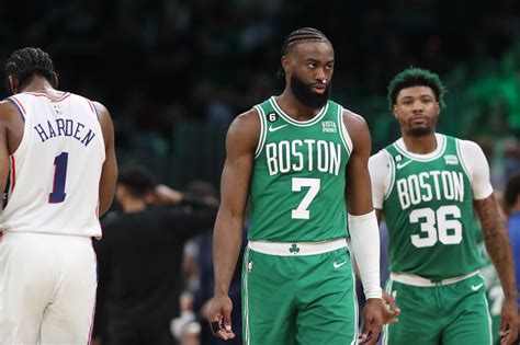 Jaylen Brown’s long-term future looms large as Celtics enter important summer