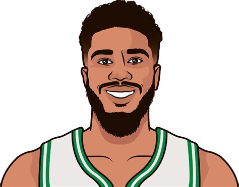 Jayson Tatum has averaged 26.5 points, 8.2 rebounds and 4.5 assists in 10 games in his last 10 games in his career. Home; Money Search; Trending; Gallery; Shop; Blog; Search. Examples; Data & Glossary; ... Jayson Tatum stats in the 2023 playoffs ; See trending More Celtics Stats. Team Leaders. See more PPG. 27.0. Tatum . RPG. 8.4.