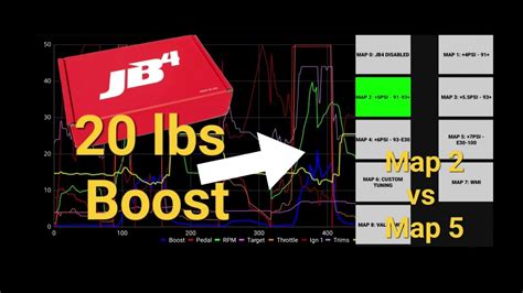 Jb4 maps vw.  Running Map 2 since we have 93 around here.  The typical power gai...