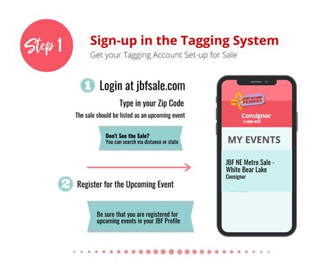 Jbf.login. Selling with JBF is easy. getting started GUIDE. HOW TO TAG VIDEO. LOGIN TO REGISTER & TAG. drop off / pick up. Drop off Guide. How it Works. PAY RATE: Earn 60-70% on your sold items CONSIGNOR FEE: $12.50 per sale, paid in advance ... SELLER LOGIN. GET FREE TICKETS. When you become a parent, resources are precious and no one wants to spend lots ... 