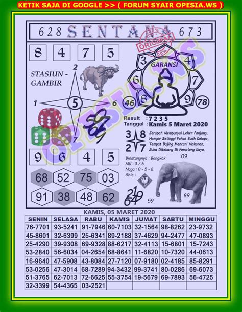 Jbr malam buat hari ini. Slot terbaru hari ini 2024.