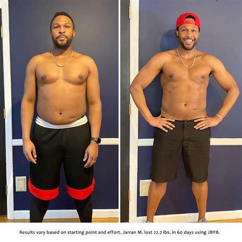 FOCUS T25 Results: Gary Lost 43.4 Pounds and Won $1,000! By BODi ; August 24, 2017. Gary Rhodes, age 31, lost 43.4 lbs in five months with FOCUS T25 and the Beachbody Performance supplements. He entered his results into The Beachbody.... 