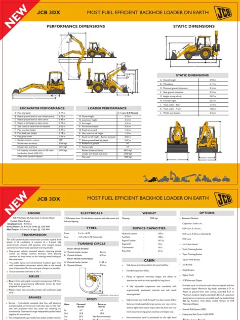 Jcb 3dx Engine Specification