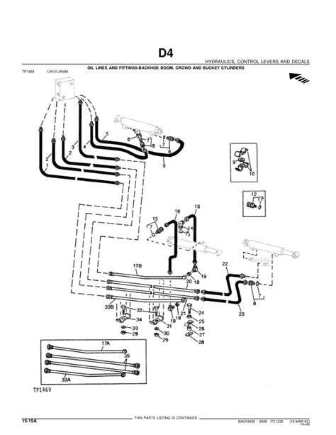 Jd 9300 backhoe attachment owners manual. - Inpatient vs observation quick interqual guide.