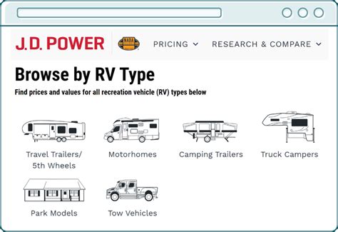 Jd power rv value.  Power RV Connect Website Real Time Quick Access To Values Va...