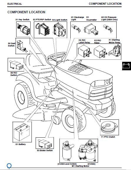 Jd scotts s2048 s2348 s2554 yard garden tractor service technical manual tm1777. - Lg gc b197sts refrigerator service manual.
