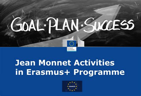 Jean Monnet Actions: stimulating teaching and research on