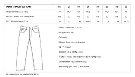Jean Size Comparison Chart