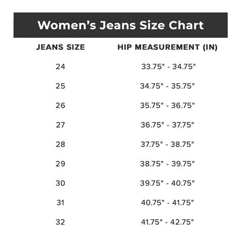 Jean Size Measurement Chart