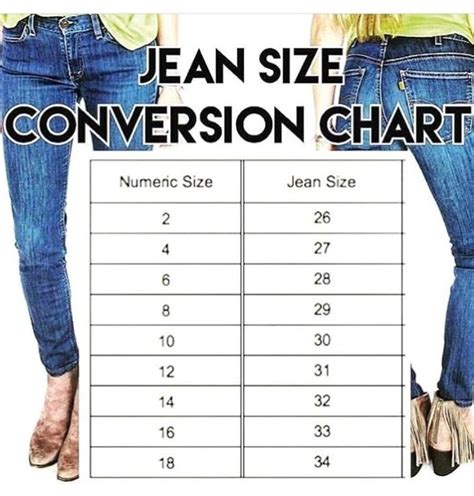 Jeans Conversion Chart Women