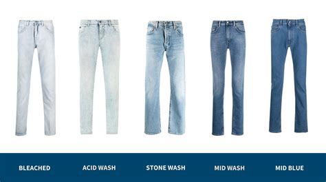 Jeans Washes & Surface treatments (12 important types)