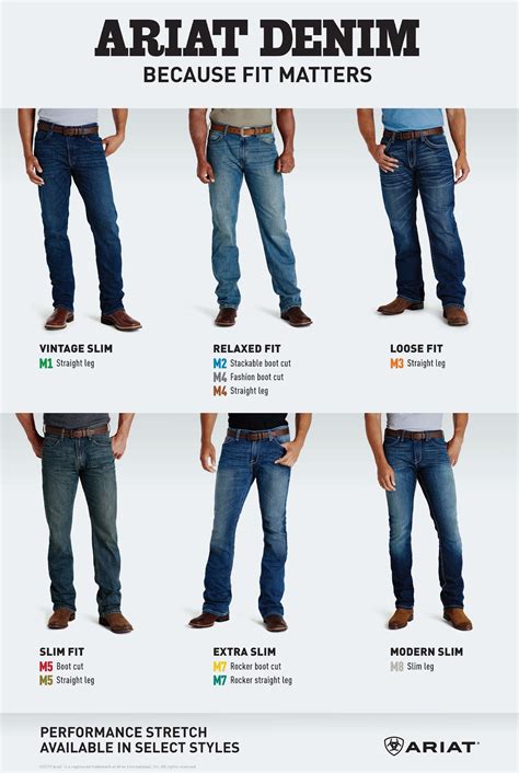 Jeans fit. Buy Levi's Men's 569 Loose Straight Fit Jeans and other Jeans at Amazon.com. Our wide selection is elegible for free shipping and free returns. 