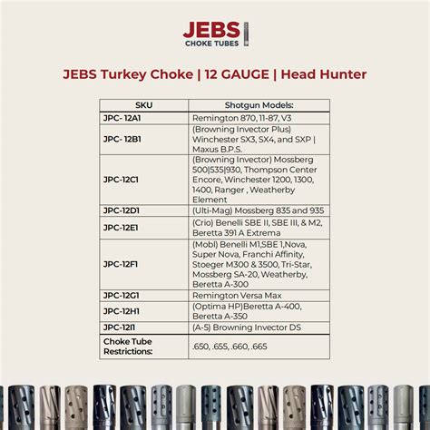 Jebs turkey choke. .  <a href=https://art-volzhskiy.ru/cyizk8/firebase-read-and-write-co...