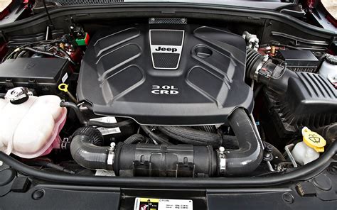 Jeep Cherokee Engine Change