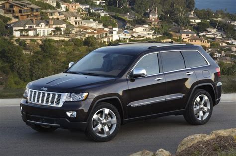 Jeep Grand Cherokee (2012 - 2024) - Car-Recalls.eu