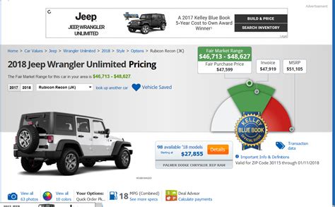 Jeep Wrangler Invoice Price